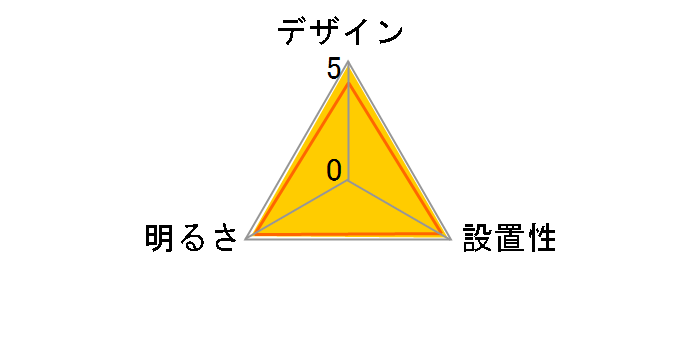 HH-CF0823CA�̃��[�U�[���r���[
