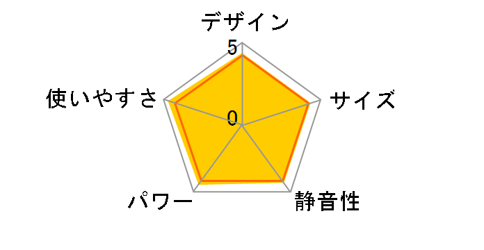 FH-WZ5720BY(W) [�G���K���g�z���C�g]�̃��[�U�[���r���[