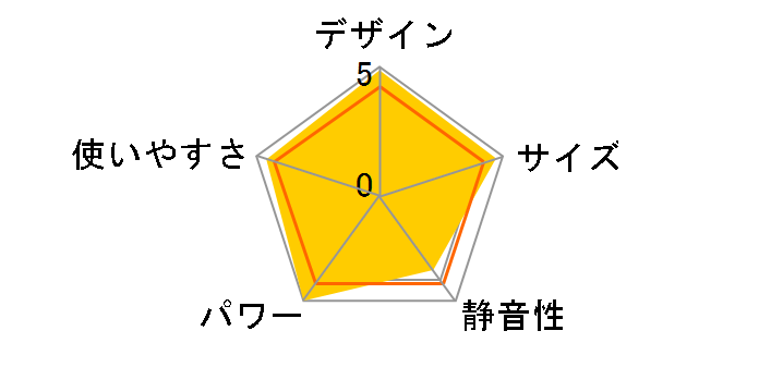 FH-VX5720BY(H) [�O���[]�̃��[�U�[���r���[