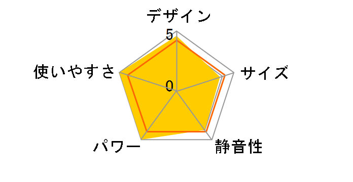 FH-ST3620BY�̃��[�U�[���r���[