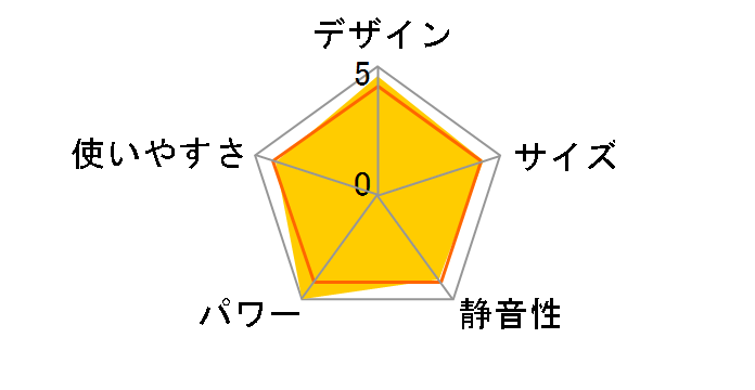 FH-ST5720BY�̃��[�U�[���r���[