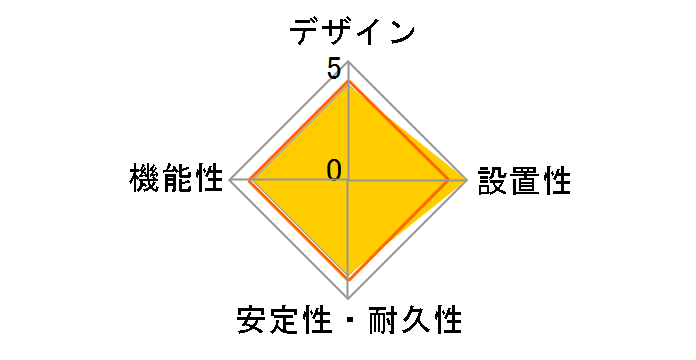 FW083-10 [�L�C��]�̃��[�U�[���r���[