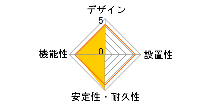 KSM29-03 [�A�J]�̃��[�U�[���r���[