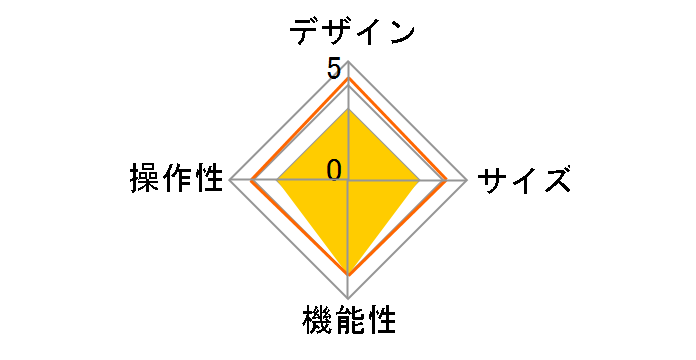 UAG-SLVLLT-BK [�u���b�N]�̃��[�U�[���r���[