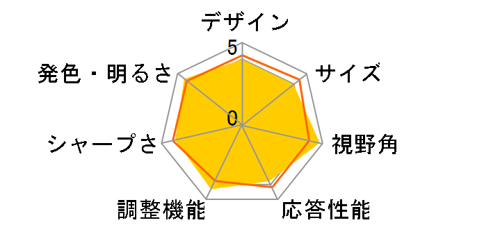 276B9/11 [27�C���` �u���b�N]�̃��[�U�[���r���[