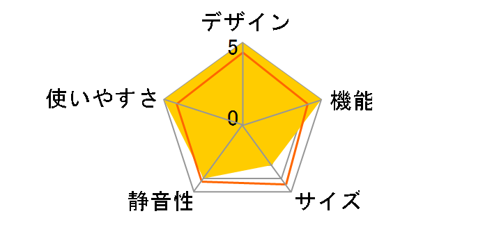 VS-460�̃��[�U�[���r���[