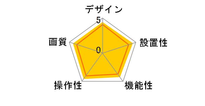 CMS-V51BK�̃��[�U�[���r���[