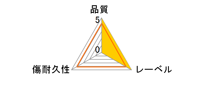 LM-BE50W11H [BD-RE DL 2�{�� 11���g]�̃��[�U�[���r���[