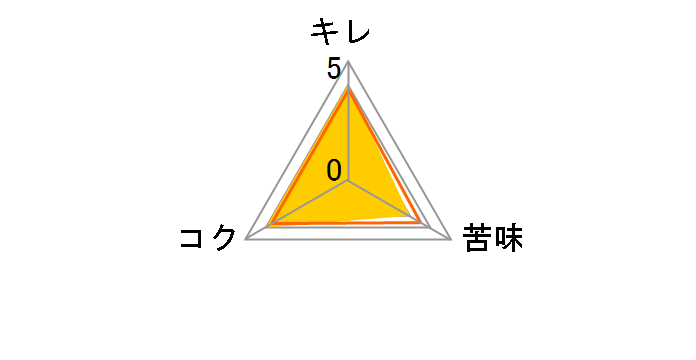 ���s���� �u���E���G�[�� 350ml �~24�ʂ̃��[�U�[���r���[