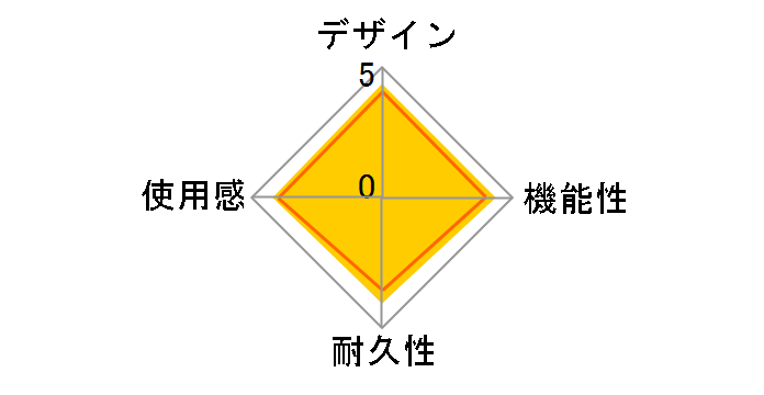 G923 Racing Wheel & Pedal G923  [�u���b�N]�̃��[�U�[���r���[