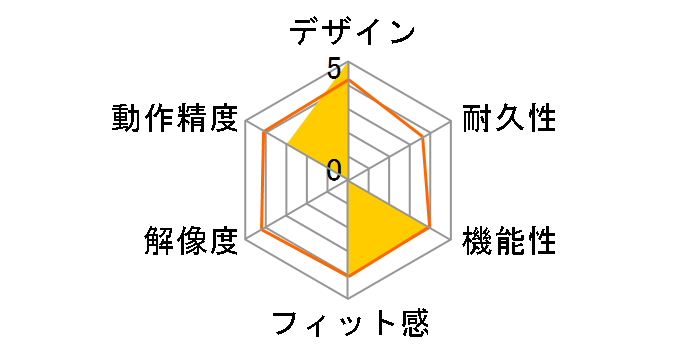 MA-RING2BK̃[U[r[