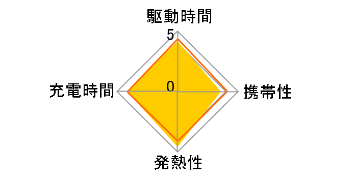 ACDC-PD09525BK�̃��[�U�[���r���[