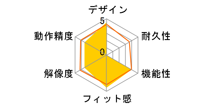 M-XT4DRBK-G�̃��[�U�[���r���[