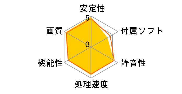 DUAL-RTX3070-O8G [PCIExp 8GB]�̃��[�U�[���r���[