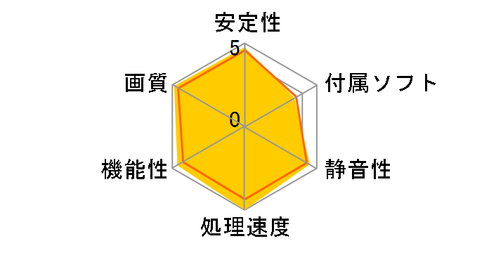 GeForce RTX 3090 GAMING X TRIO 24G [PCIExp 24GB]�̃��[�U�[���r���[