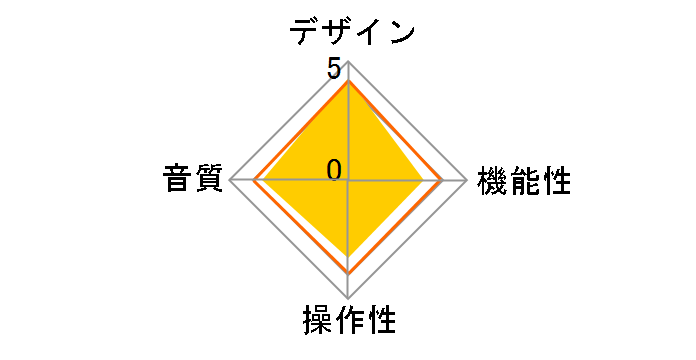 TN-280BT�̃��[�U�[���r���[