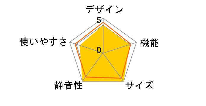R-HWS47NL(XN) [�N���X�^���V�����p��]�̃��[�U�[���r���[