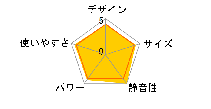 RX-2220Y(T) [�u���E��]�̃��[�U�[���r���[