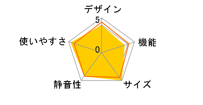 JR087ML01GM [�K�����^���b�N]�̃��[�U�[���r���[