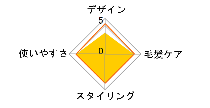 KHS-8540/A [�u���[]�̃��[�U�[���r���[