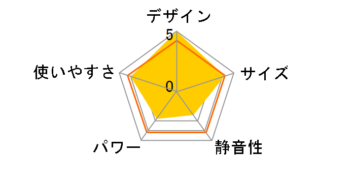 �q�[�g���C�h�X���� CH-T2036WH [�z���C�g]�̃��[�U�[���r���[