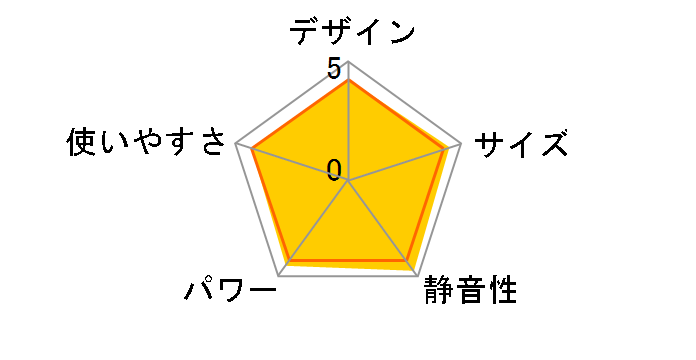 CH-T2038�̃��[�U�[���r���[