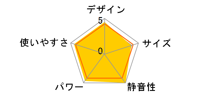 �Z�����q�[�g ERFT11XS-T [�u���E��]�̃��[�U�[���r���[