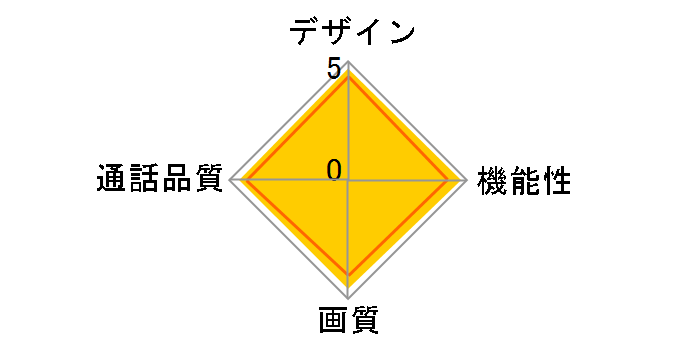 �ǂ��ł��h�A�z�� VL-SWZ300KF�̃��[�U�[���r���[