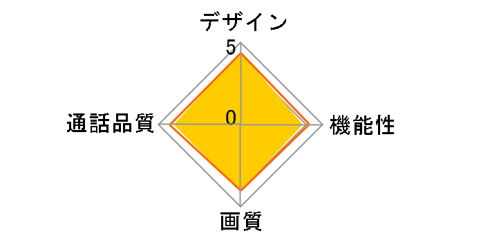 VS-SGZ20L�̃��[�U�[���r���[