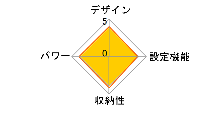 EWT-2044MG [�}���O�[�X]�̃��[�U�[���r���[