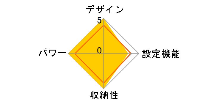 EWT-2048BG [���J�x�[�W��]�̃��[�U�[���r���[