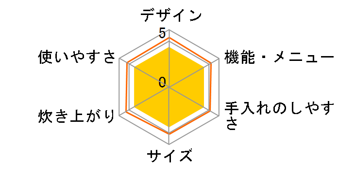 ���ЂƂ肳�ܗp�������ٓ������ъ� TKFCLBRC-PK [������]�̃��[�U�[���r���[