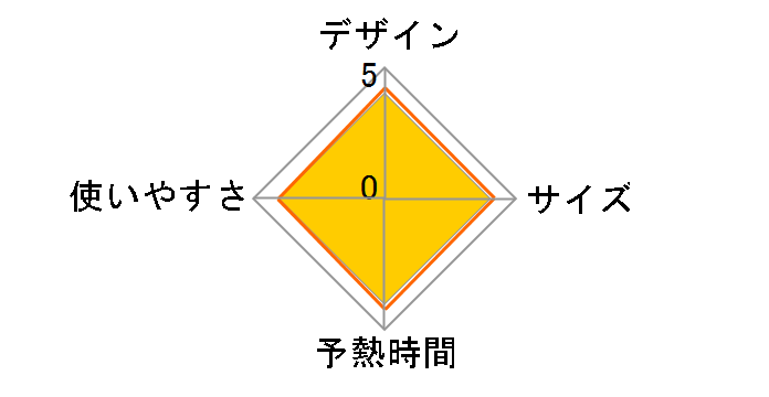 ZAE-100̃[U[r[