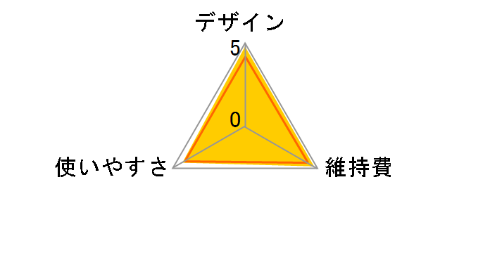 ER-GC11�̃��[�U�[���r���[