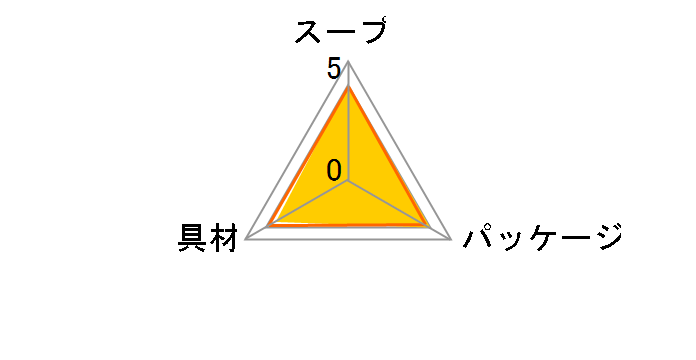 1tł70̂ ݂킩߃X[v 40܂̃[U[r[