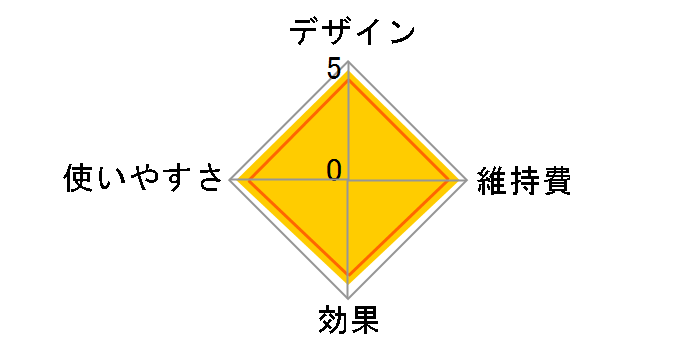 �X�`�[�}�[ �i�m�P�A EH-SA3B�̃��[�U�[���r���[