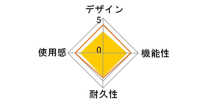 PS4/PS3/PC�p �V���v���R���g���[���[�^�[�{ SASP-0580 [�u���b�N]�̃��[�U�[���r���[