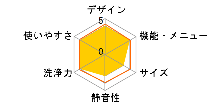 ZABOON TW-117V9L�̃��[�U�[���r���[