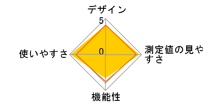 BT-540 [�A�C�{���[]�̃��[�U�[���r���[