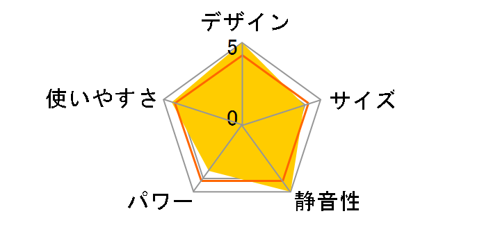 ����|�J SN-M251(W) [�z���C�g]�̃��[�U�[���r���[