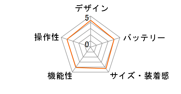 MARQ Athlete 010-02006-16�̃��[�U�[���r���[