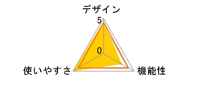 �G�N���A HCS-FS01XBU [�u���[]�̃��[�U�[���r���[