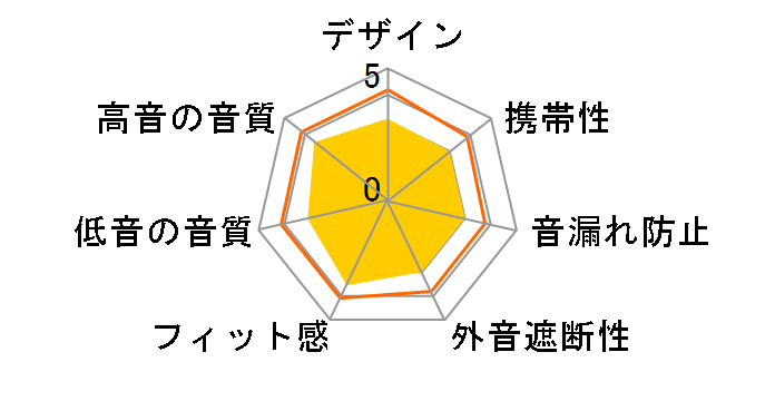 BT807PK [�s���N]�̃��[�U�[���r���[