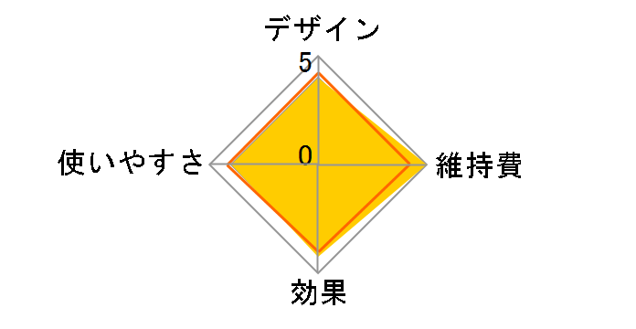 �t�H�g�X�`�[�}�[ IS-100P�̃��[�U�[���r���[