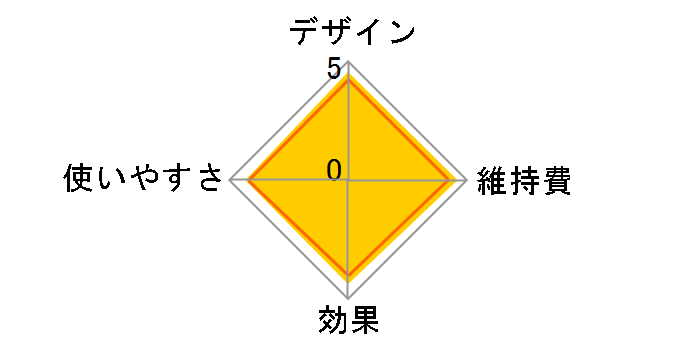 �u���C�g�N���[�� IS-98�̃��[�U�[���r���[