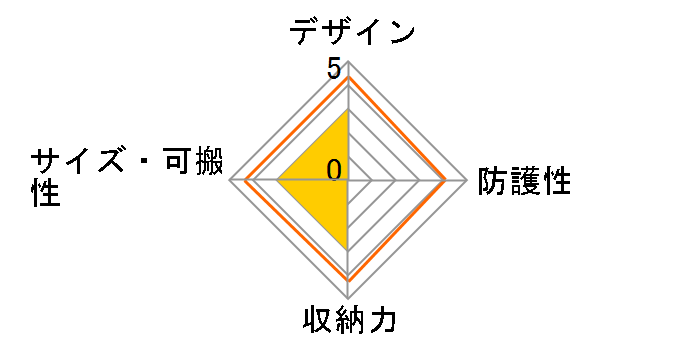 ZSB-DV009BK [�u���b�N]�̃��[�U�[���r���[