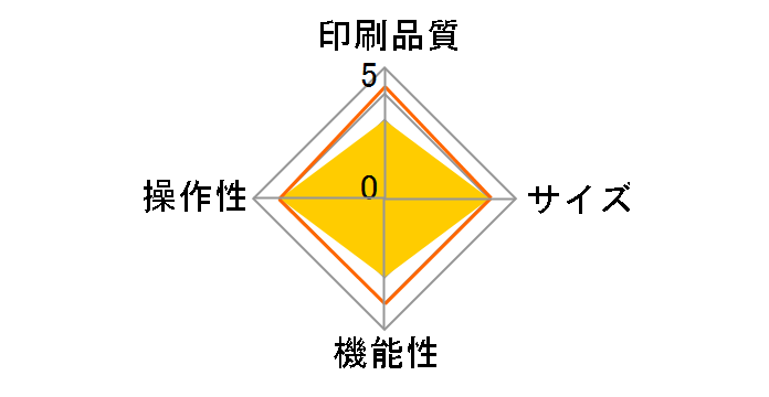 RJ-2035B�̃��[�U�[���r���[