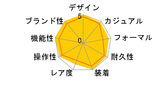 �A�e�b�T �G�R�E�h���C�u�d�g���v �_�u���_�C���N�g�t���C�g ACT Line CC4014-62E�̃��[�U�[���r���[