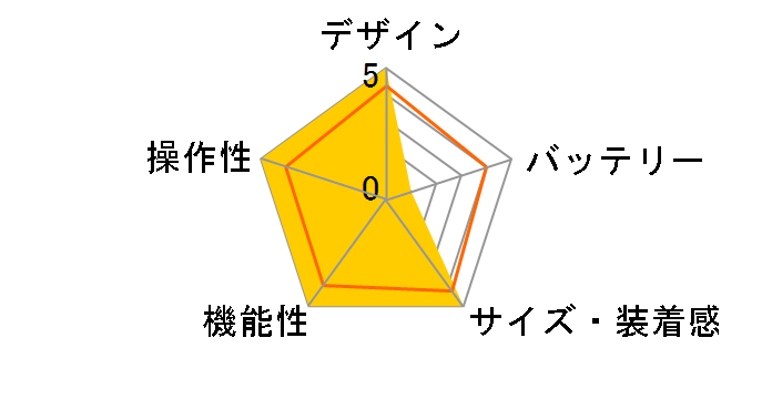 Apple Watch SE GPS+Cellular���f�� 40mm MYEJ2J/A [�v�����X�|�[�c���[�v]�̃��[�U�[���r���[