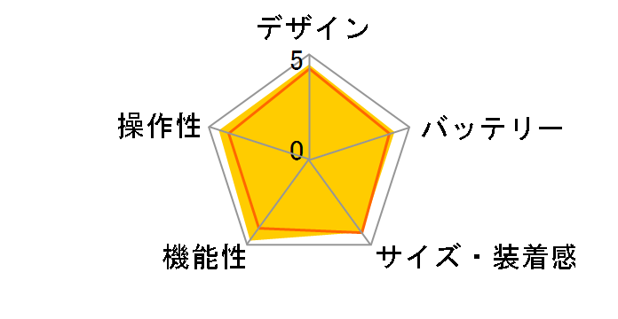 Apple Watch SE GPS+Cellular���f�� 44mm MYF02J/A [�u���b�N�X�|�[�c�o���h]�̃��[�U�[���r���[